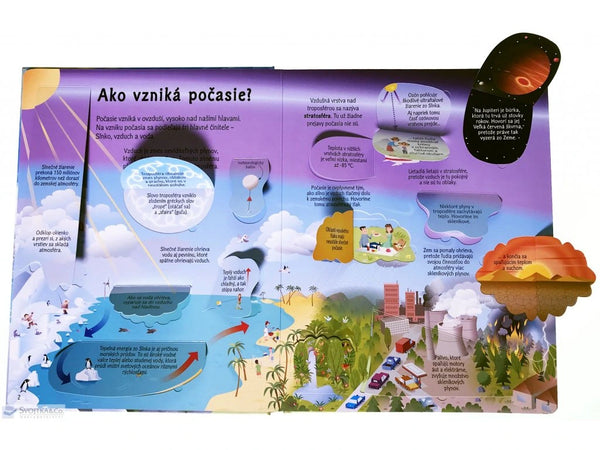 AKO TO FUNGUJE V PRÍRODE 3-153