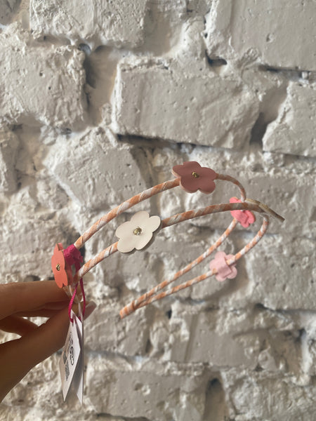 ČELENKA S KVIETKAMI