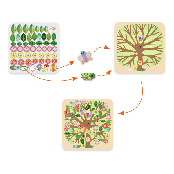 OBRÁZKY Z PLSTI 4 ROČNÉ OBDOBIA