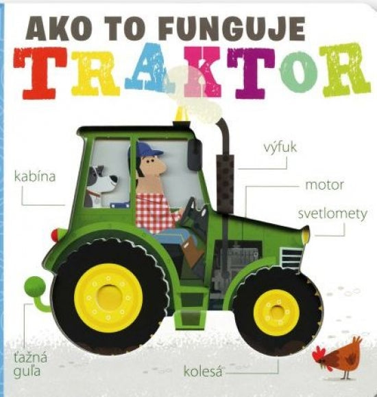 TRAKTOR - AKO TO FUNGUJE?